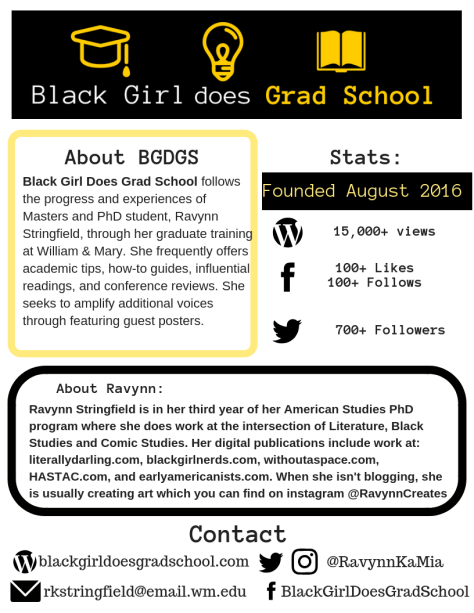Black Girl Does Grad School Media Kit (7)